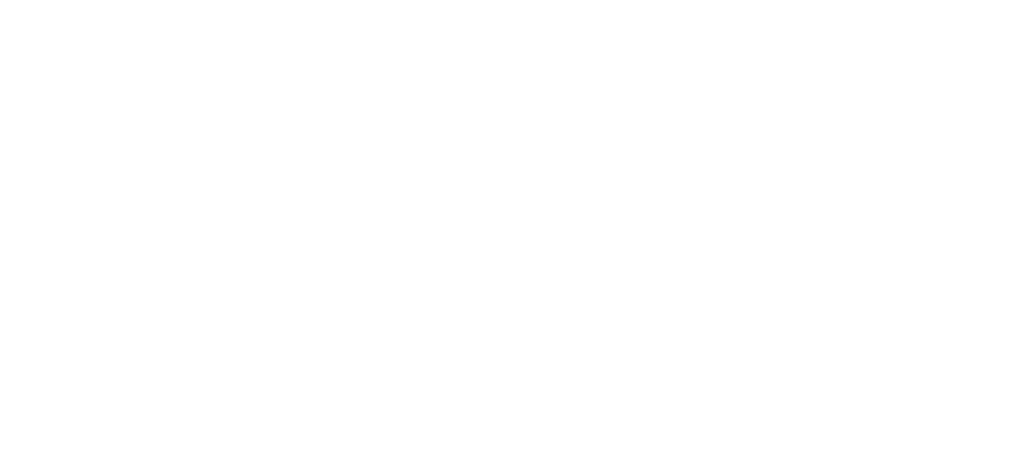 Sura Group